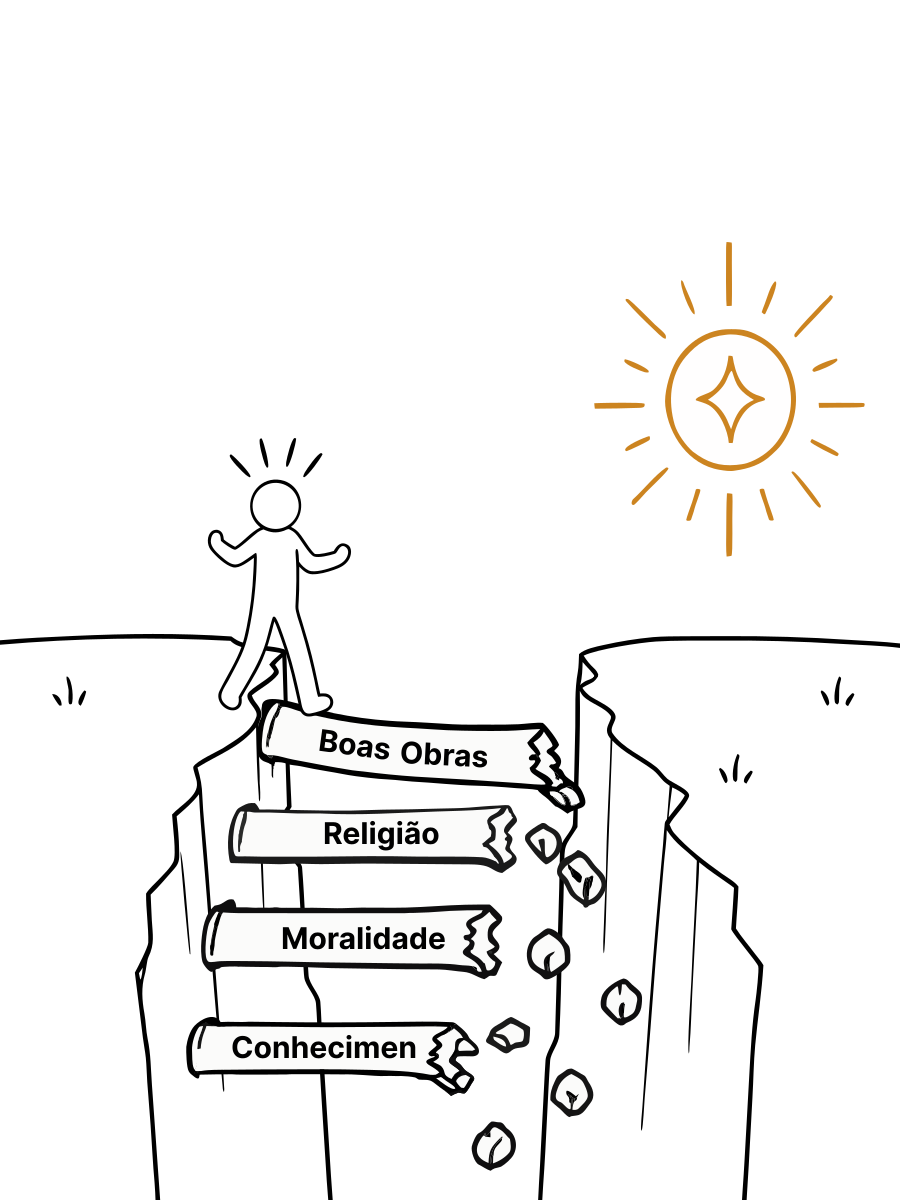 As pontes incompletas se quebram e caem no abismo, enquanto a pessoa olha para o outro lado.