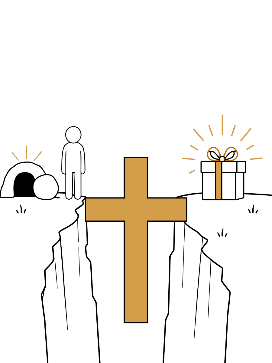 A golden cross spans the chasm between the person, an empty tomb, and the gift on the other side.